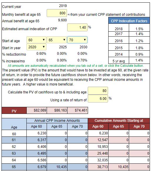 taxtips-ca-cpp-retirement-pension-calculator-information-page