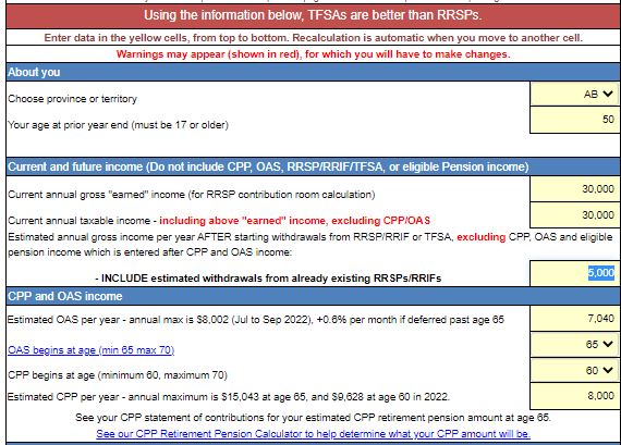 taxtips-ca-tfsa-vs-rrsp-calculator