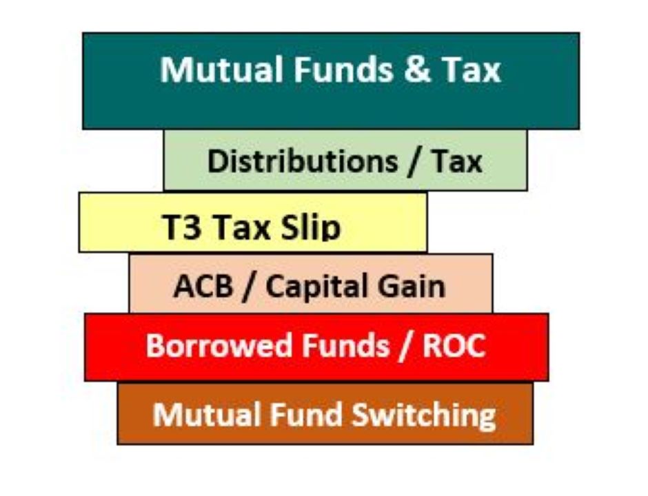 taxtips-ca-tax-treatment-of-income-from-mutual-funds